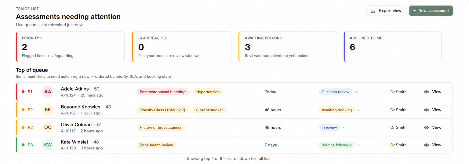Admin triage queue showing practice-configured priority routing