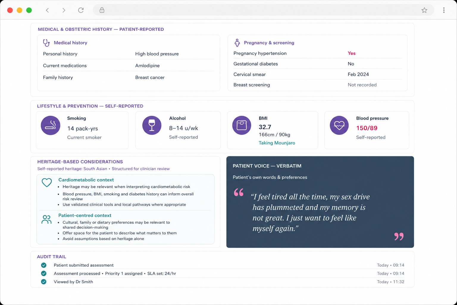 Family history and heritage clinical context panels